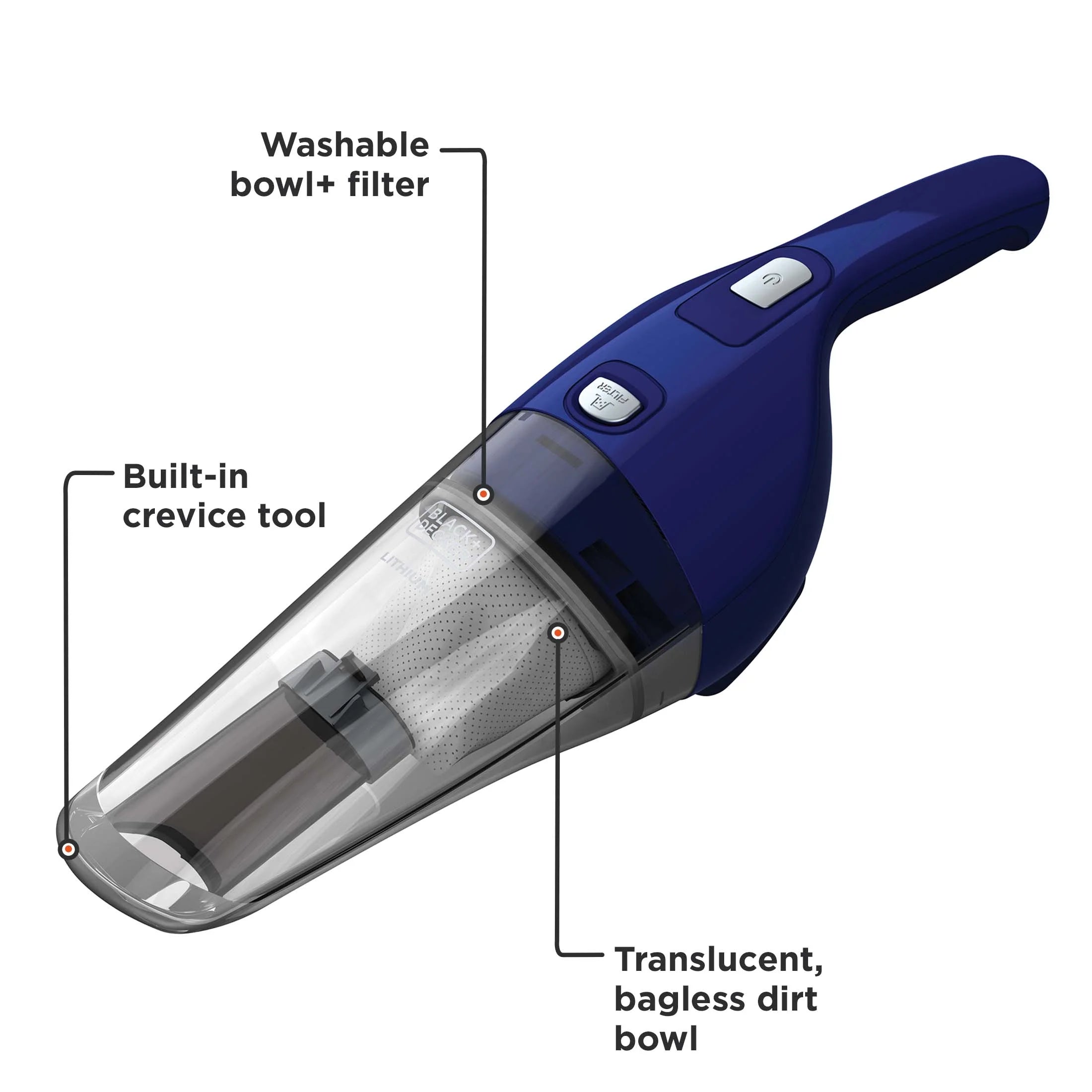 Compact Lithium Hand Vac 2Ah Kit R1492