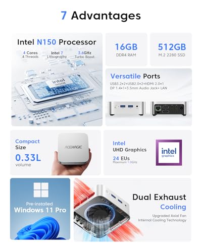 Twin Lake N150 Mini PC, 16GB DDR4 RAM 512 SSD, 4K Dual Display W5170