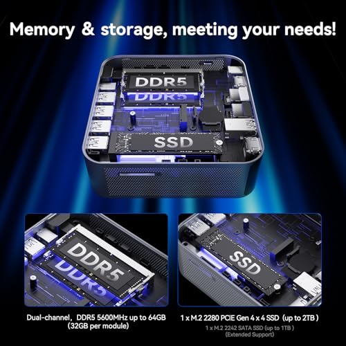 Mini PC with Intel Ultra 9 185H 32GB DDR5 2TB NVMe SSD Windows 11 Pro Z836