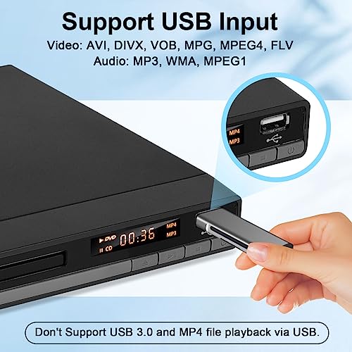 Region-Free DVD Player with HDMI Output J4046