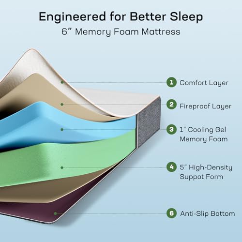 6 Inch Twin Size Cooling Gel Memory Foam Mattress K146675