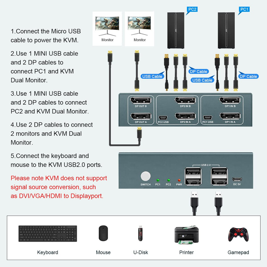 KVM Switch Dual Monitor DP 4K@60Hz with 4 USB 2.0 Hub O43227