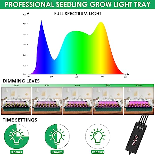 2 Pack 80 Cells Seed Starter Tray with Grow Light and Humidity Dome Y731