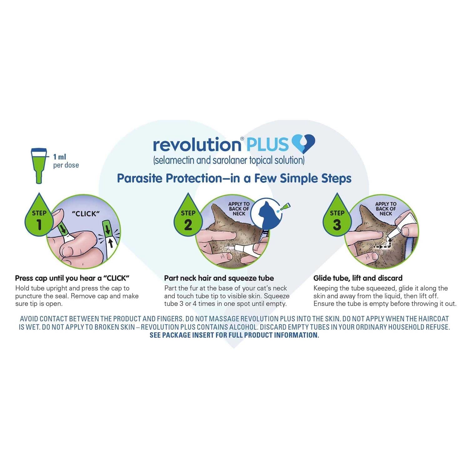 Revolution Plus for Cats 11.1 R74932