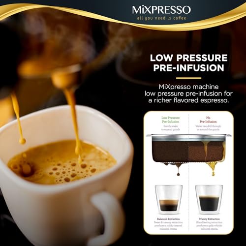 15 Bar Espresso Machine with Milk Frother Steam Wand T89852