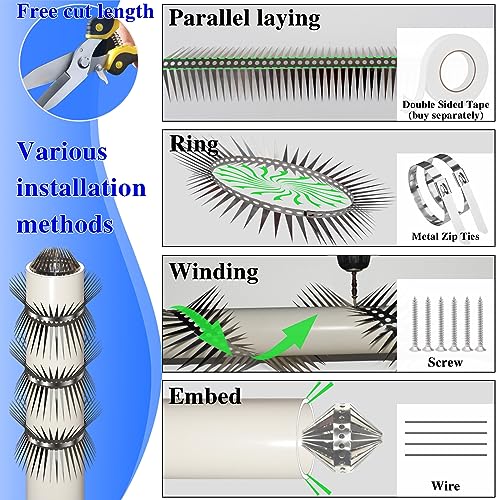40 inches Bird Spikes Squirrel Baffle T342501