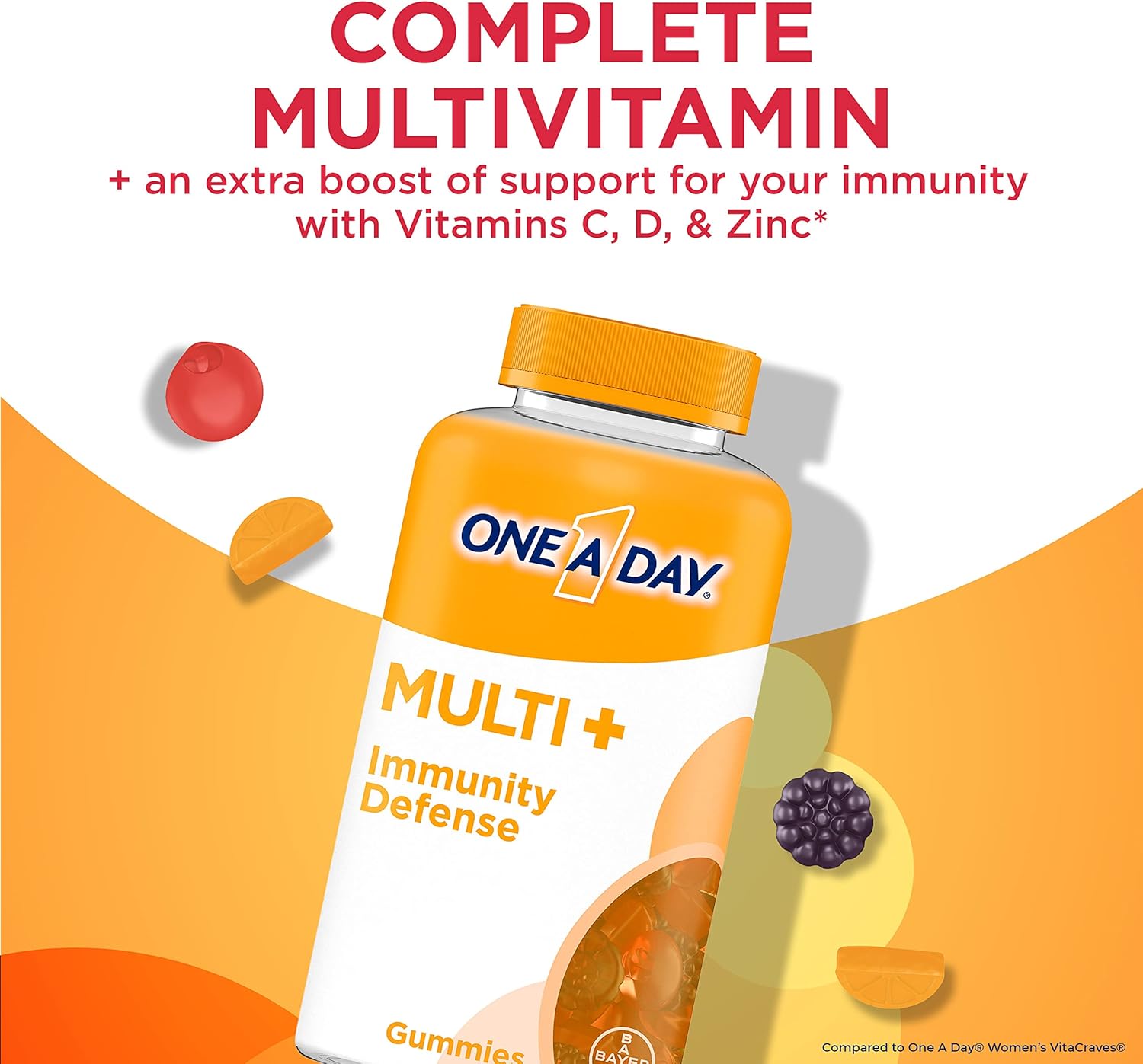 120 Count Immunity Multivitamin Gummies B6642
