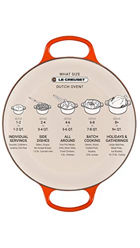 5.5 qt. Enameled Cast Iron Round Dutch Oven I8426