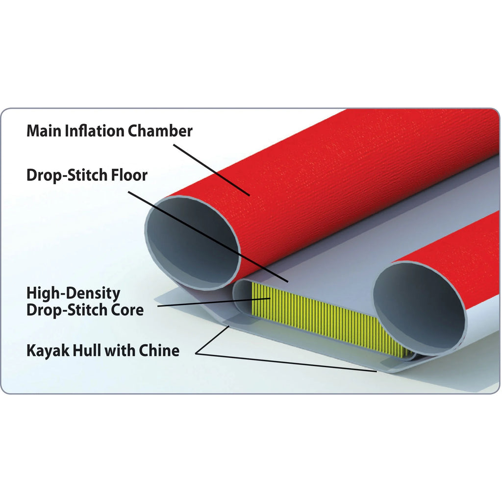 RigidForm Dropstitched Kayak Floor E53123