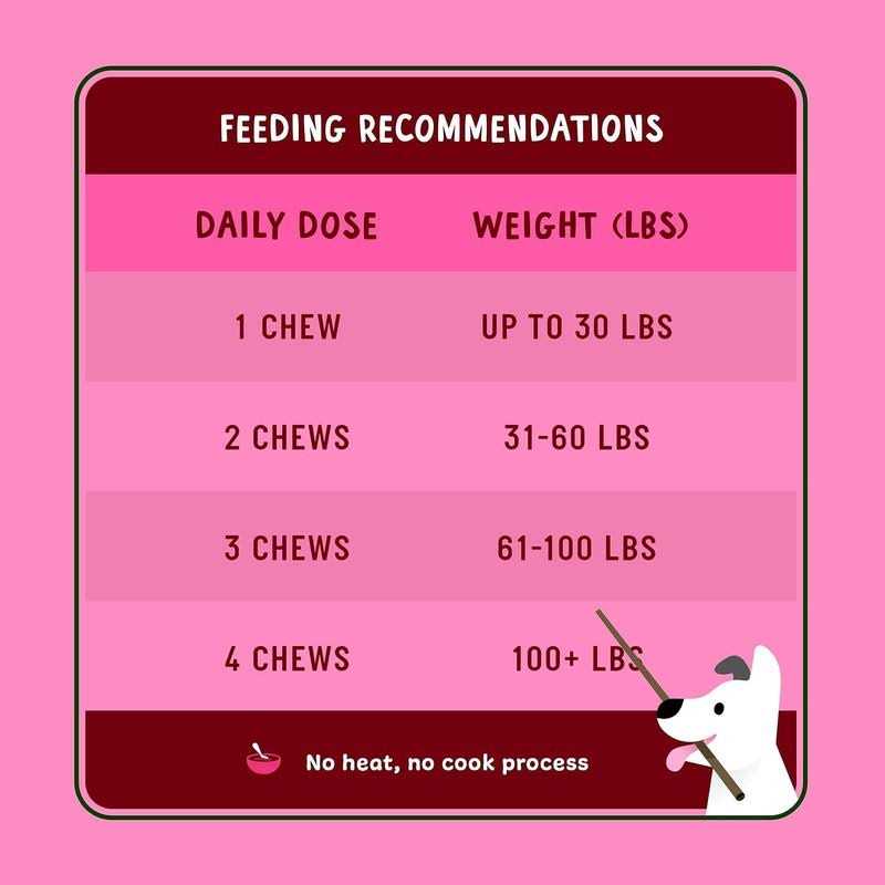 Cranberry Supplement for Dogs V291402