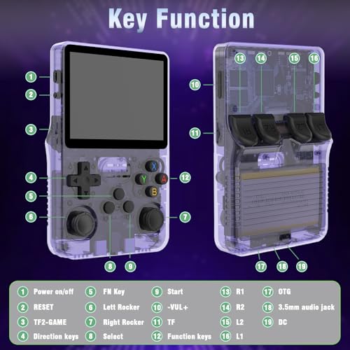 Black 3.5-Inch IPS Screen Handheld Game Console, 3500mAh, 128G S19587
