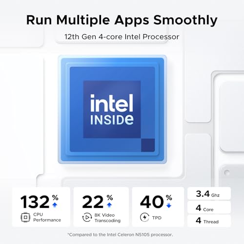 2-Bay Desktop NAS with Intel N100 Quad-core CPU 8GB DDR5 RAM 2.5GbE 2 M.2 NVMe Slots 4K HDMI N358