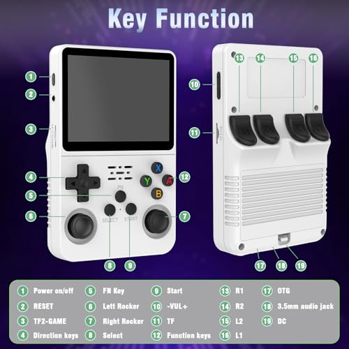 Black 3.5-Inch IPS Screen Handheld Game Console, 3500mAh, 128G S19587
