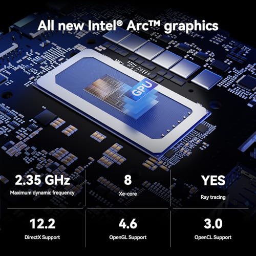 Mini PC with Intel Ultra 9 185H 32GB DDR5 2TB NVMe SSD Windows 11 Pro Z836