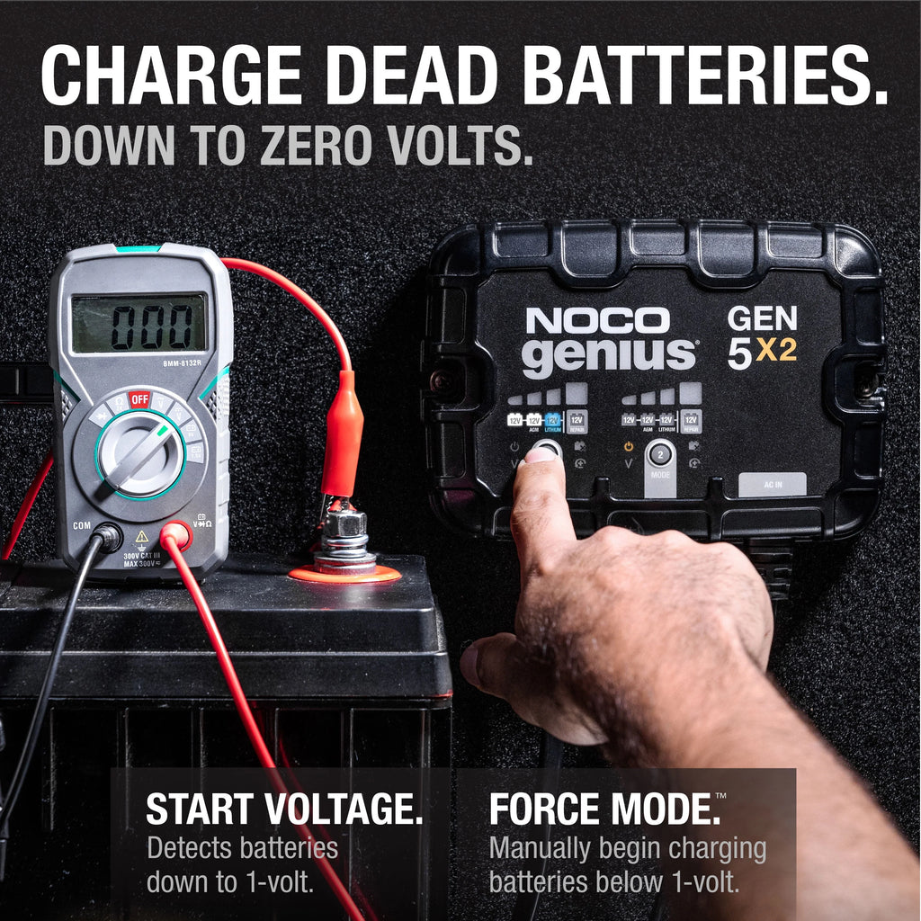 2-Bank 10A 12V Onboard Battery Charger L287