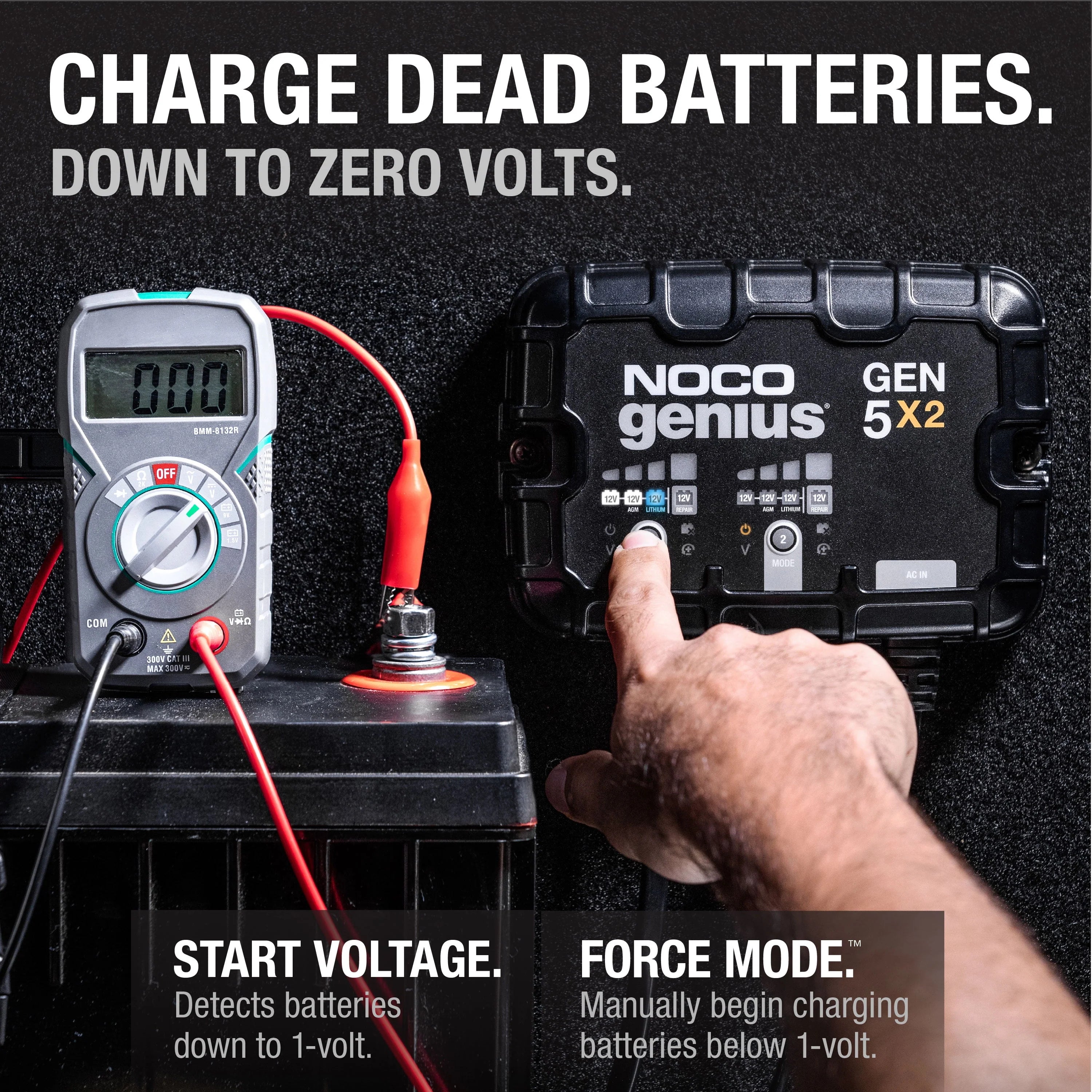 2-Bank 10A 12V Onboard Battery Charger L287