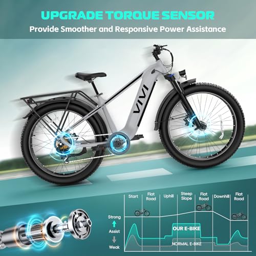 26" x 4.0 Fat Tire Electric Bike with 48V 15AH Battery G82022
