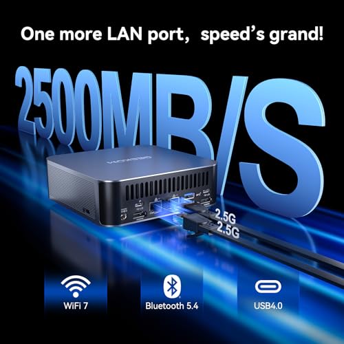 Mini PC with Intel Ultra 9 185H 32GB DDR5 2TB NVMe SSD Windows 11 Pro Z836