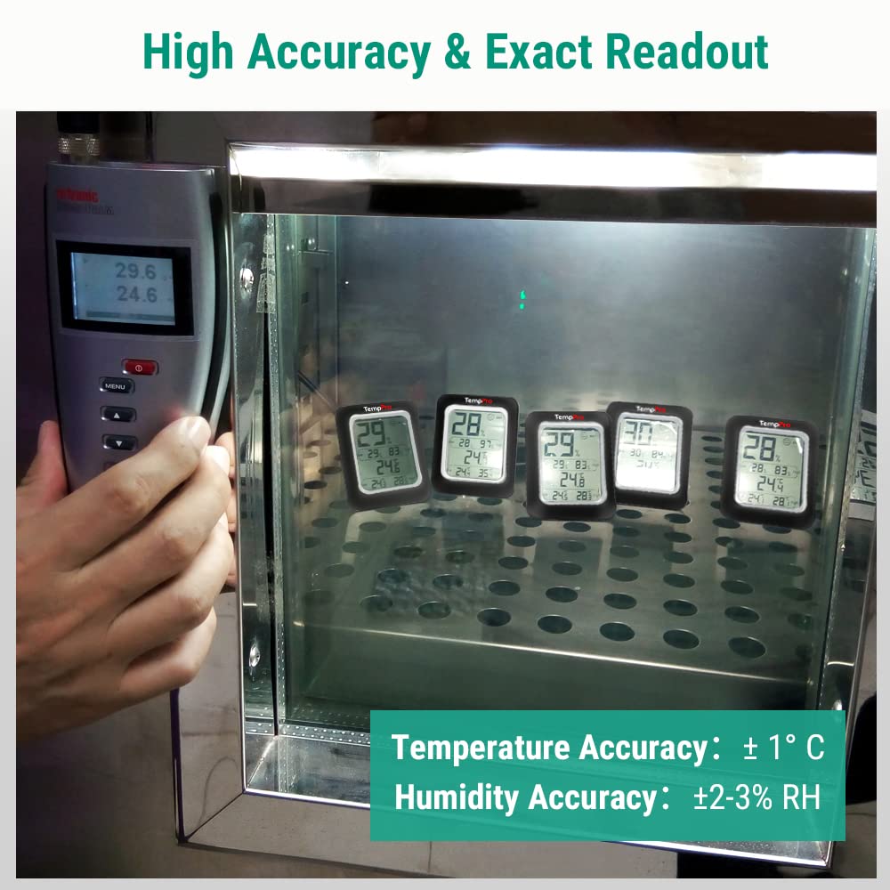 Black 2 Pack Indoor Thermometer Humidity Sensor J206