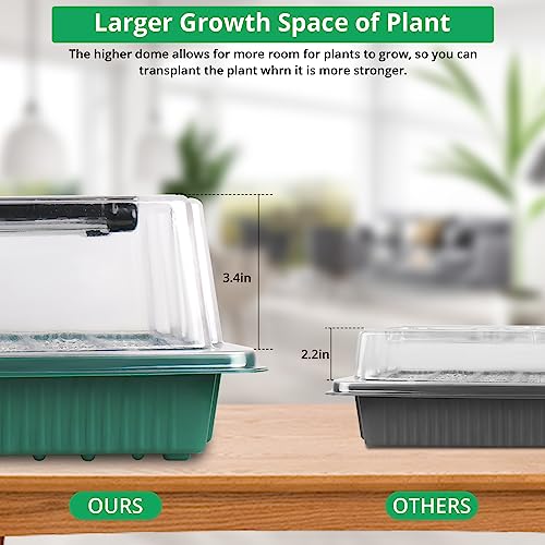 2 Pack 80 Cells Seed Starter Tray with Grow Light and Humidity Dome Y731