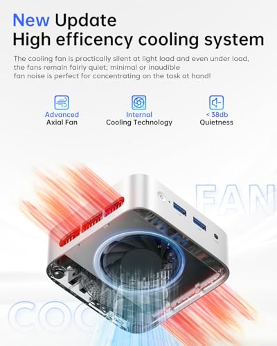 Twin Lake N150 Mini PC, 16GB DDR4 RAM 512 SSD, 4K Dual Display W5170