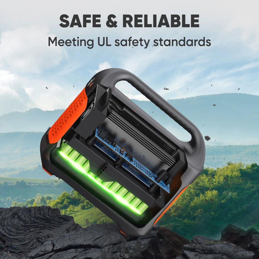 Portable Power Station 1534Wh F12947