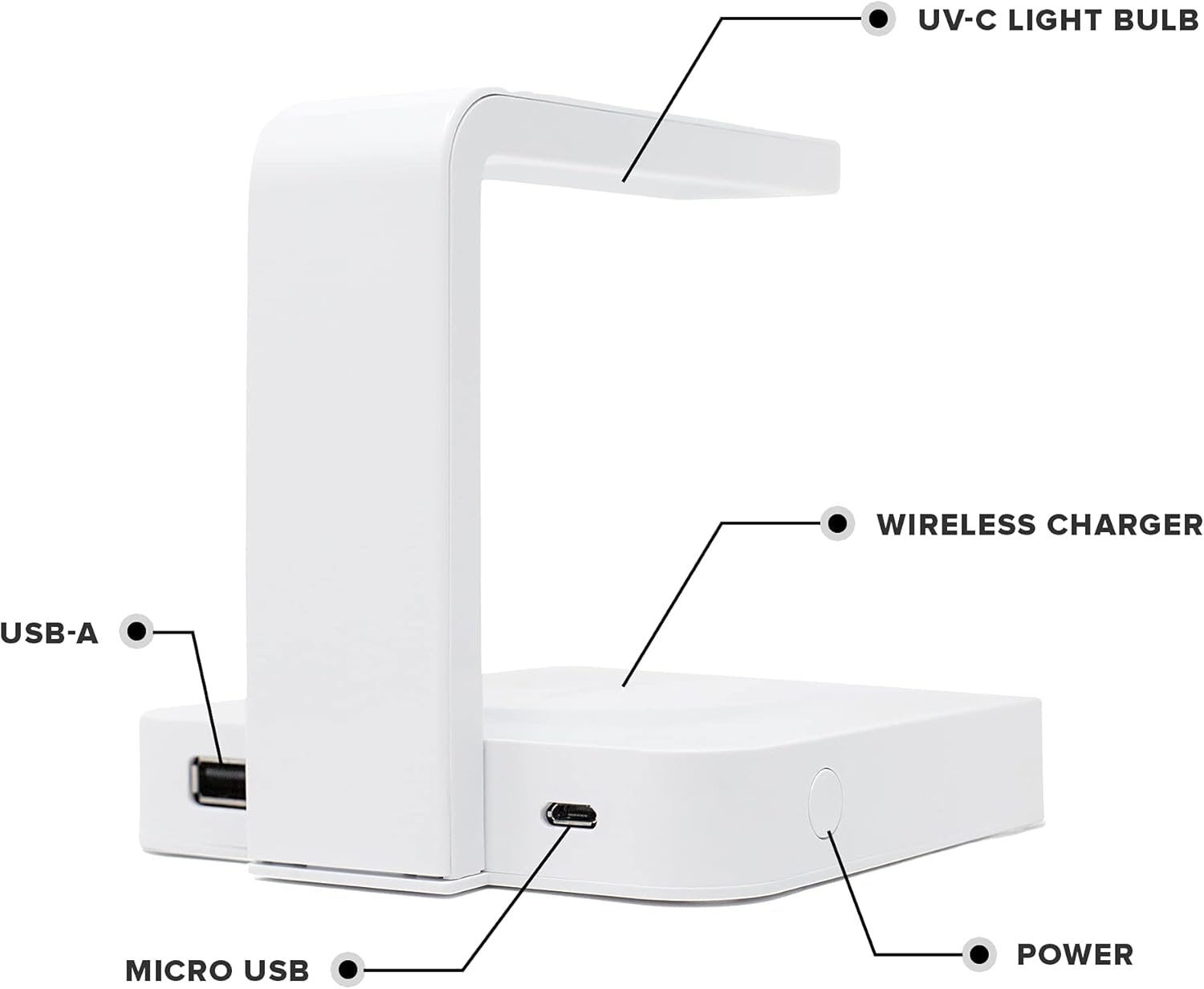 White UV Phone Sanitizer and Charger X669
