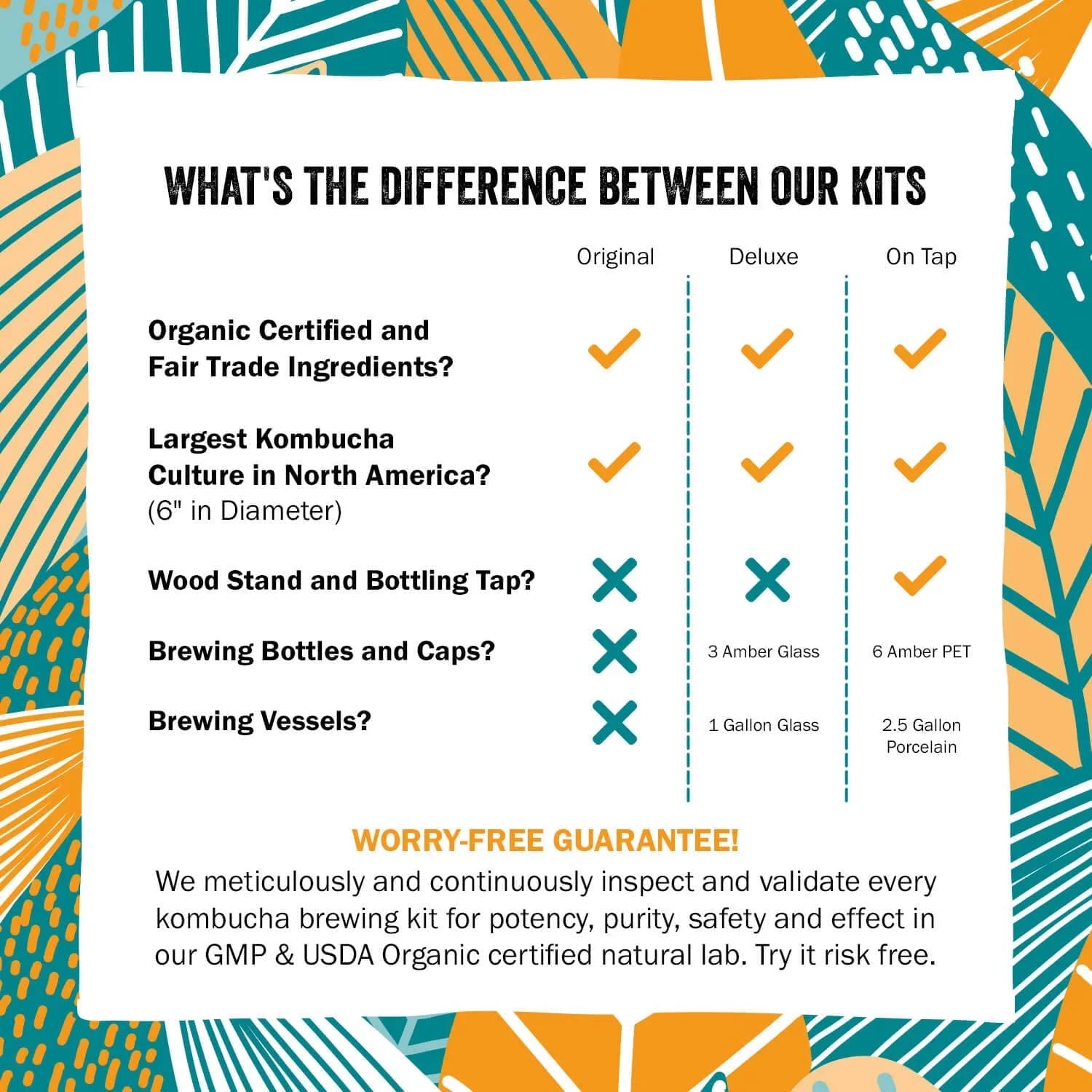 Kombucha Brewing Starter Kit N1374