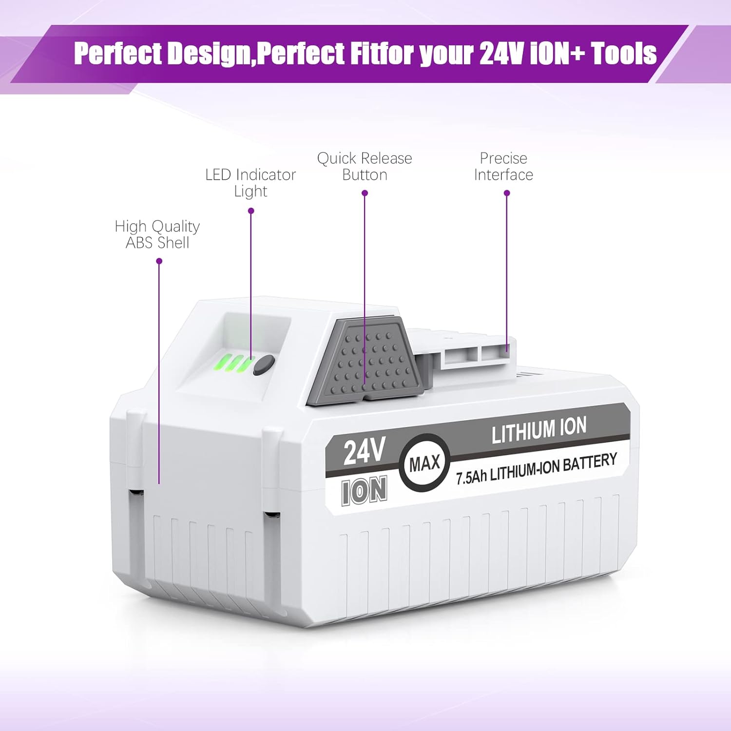 7500mAh 24V Replacement Battery R871047