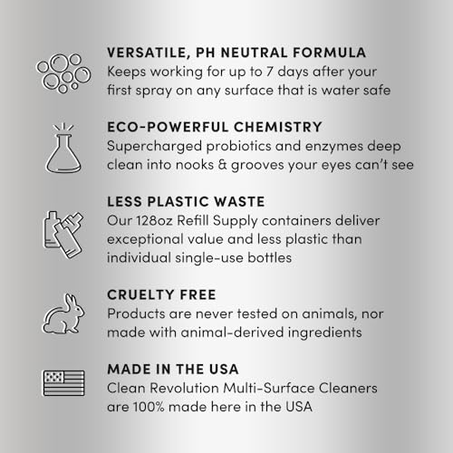 Non-Toxic Plant-Based Multi Surface Cleaner Refill Y16457