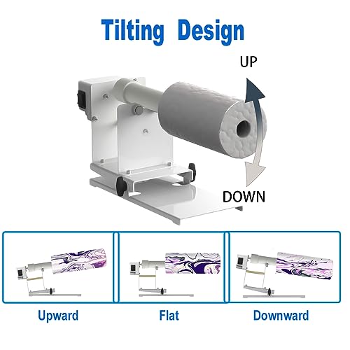 Tilting Cup Turner with 2 Ways Rotation and dust-Proof Cover Tumbler Spinner Kit A3052