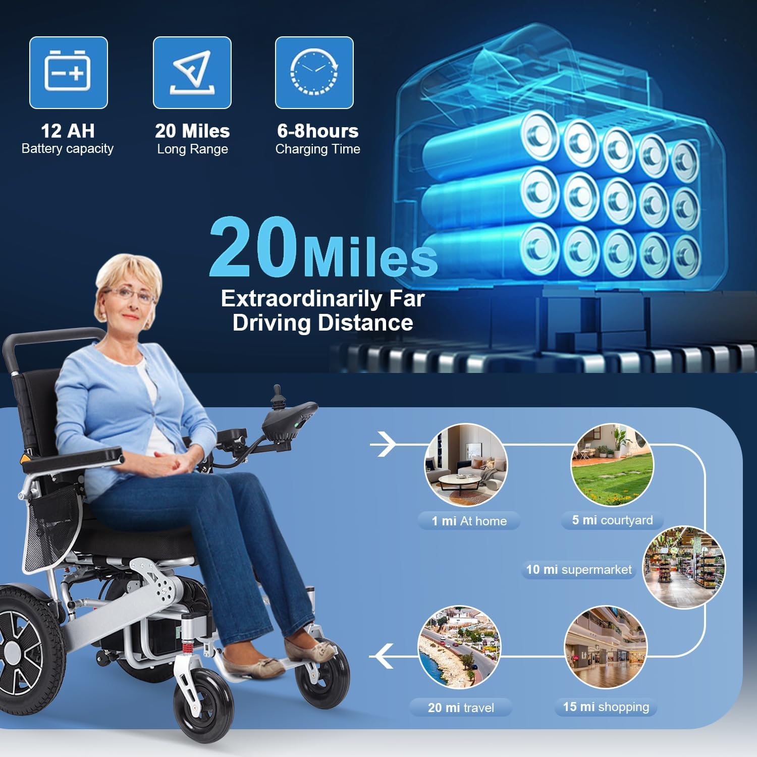 Lightweight Foldable Electric Wheelchair B55326