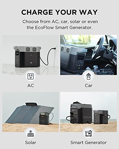 Solar Generator with 220W Solar Panel, LFP Battery, Portable Power Station G1882