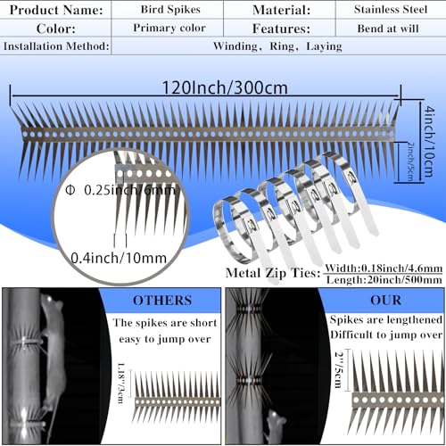 40 inches Bird Spikes Squirrel Baffle T342501
