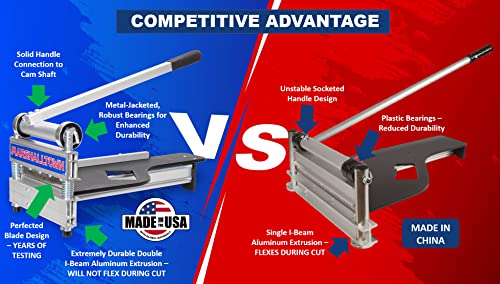 Ultra-Lite Flooring Cutter 13" with Honing Stone K118