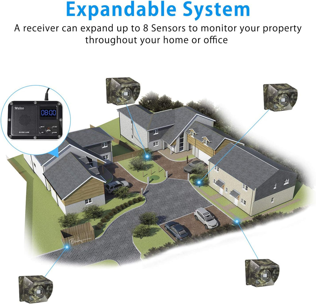 1800 Ft Wireless Outdoor Motion Sensor Driveway Alert System G507