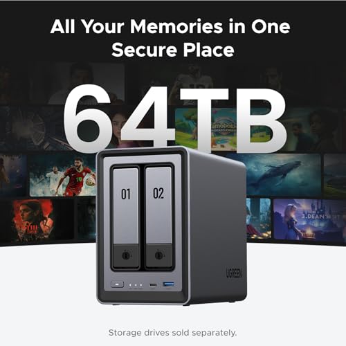 2-Bay Desktop NAS with Intel N100 Quad-core CPU 8GB DDR5 RAM 2.5GbE 2 M.2 NVMe Slots 4K HDMI N358
