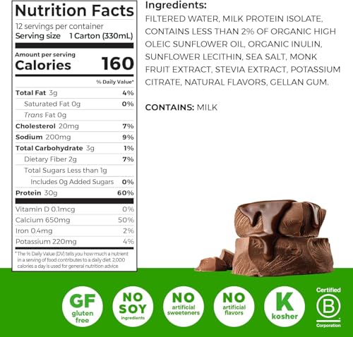 11 Fl Oz Pack of 12 Chocolate Fudge Protein Shake W53564