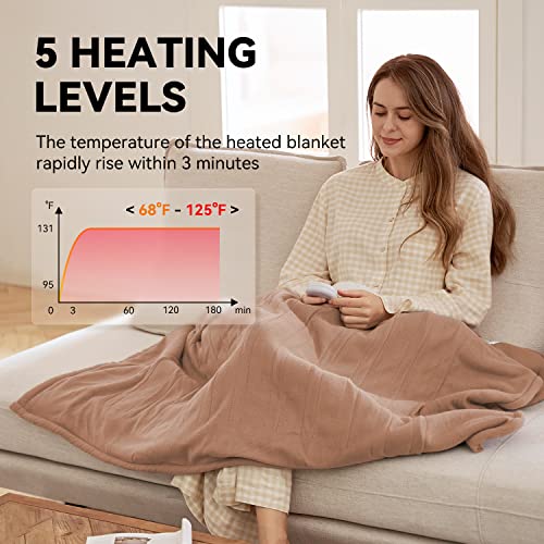 Gray 50"x 60" Electric Fleece Sherpa Heated Blanket Throw Z300