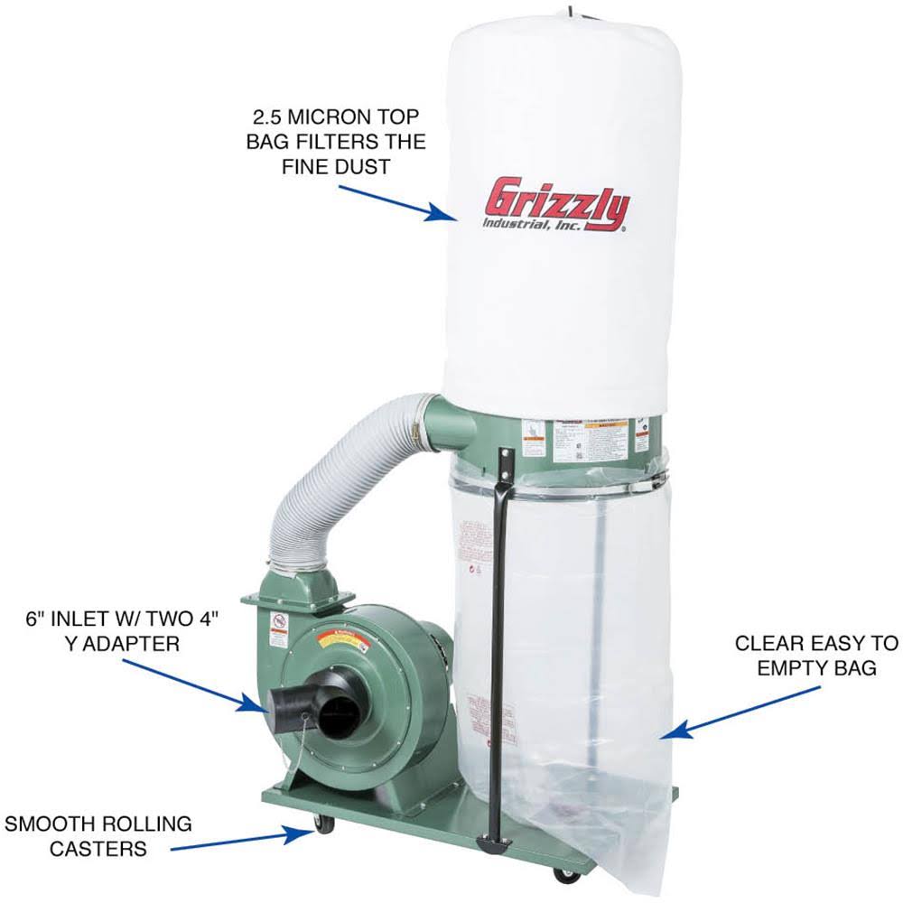 1-1/2 HP Dust Collector F864