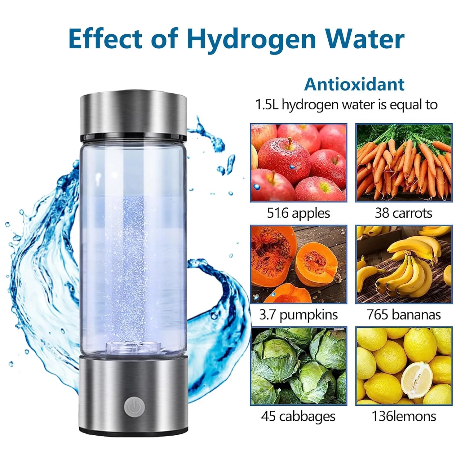 Portable Hydrogen Water Generator R2134