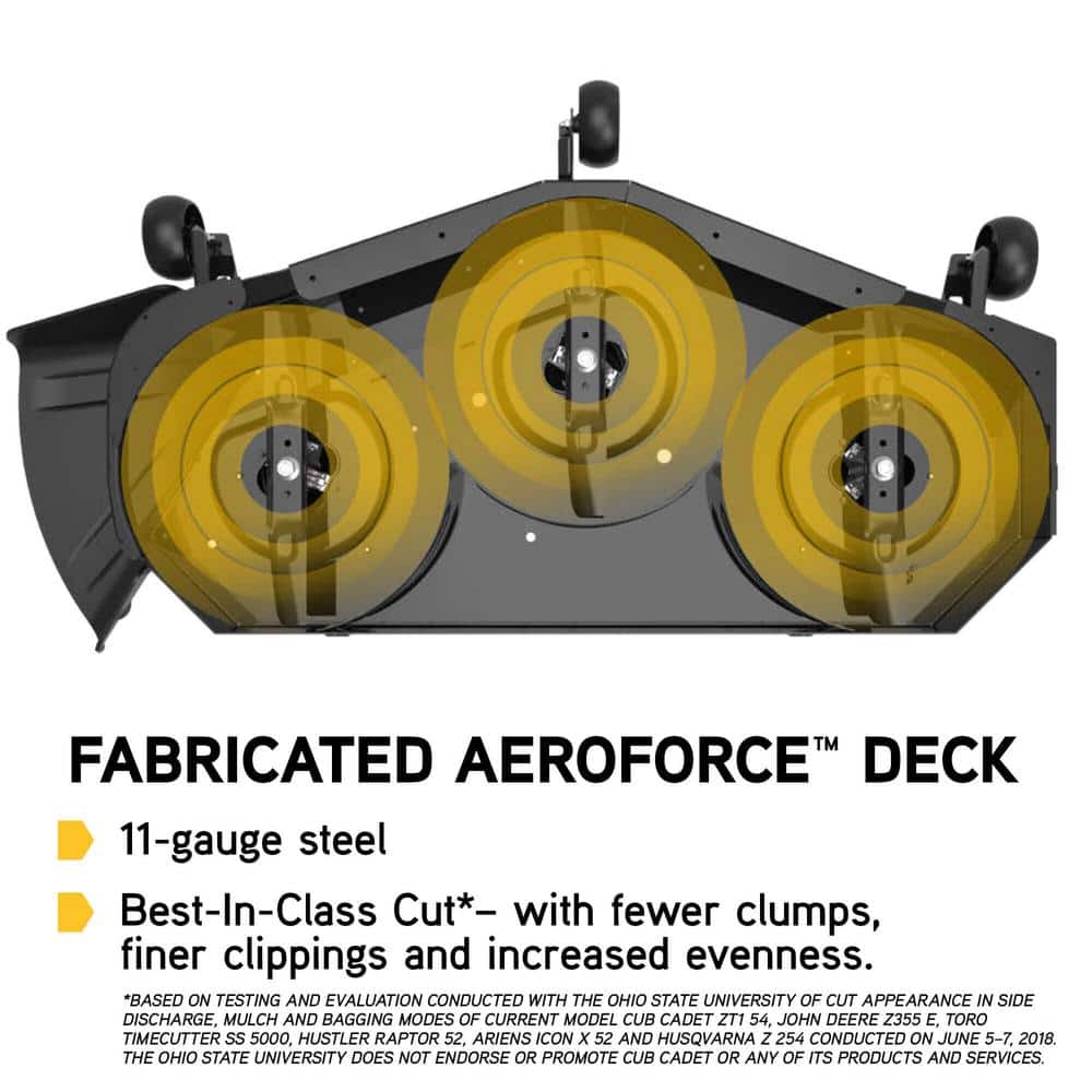 60 in. Fabricated Deck 24HP V-Twin Engine Dual Hydro Drive Gas Zero Turn Riding Lawn Mower O3294