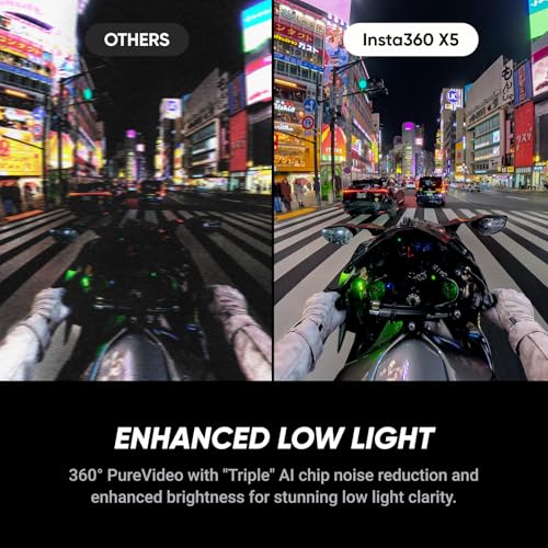 Waterproof 8K 360° Action Camera with Replaceable Lens L242
