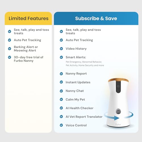 Pet Camera with 2-Way Audio, Mountable Smart Cam S7700