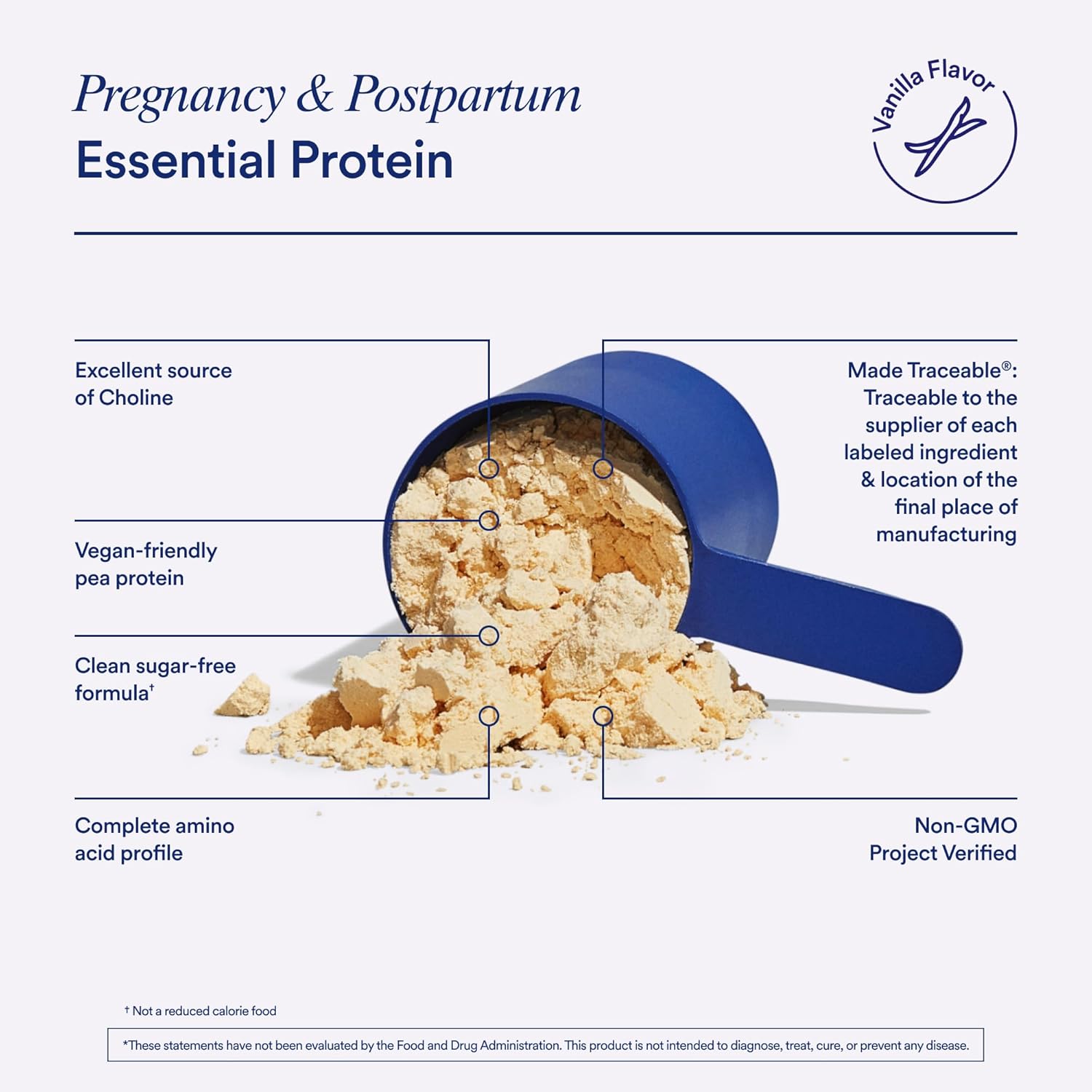 Postnatal Multivitamin and Protein Duo with Organic Vanilla Protein Powder 20g I2309