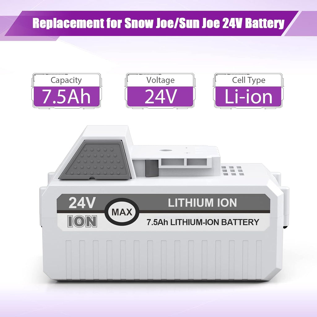 7500mAh 24V Replacement Battery R871047