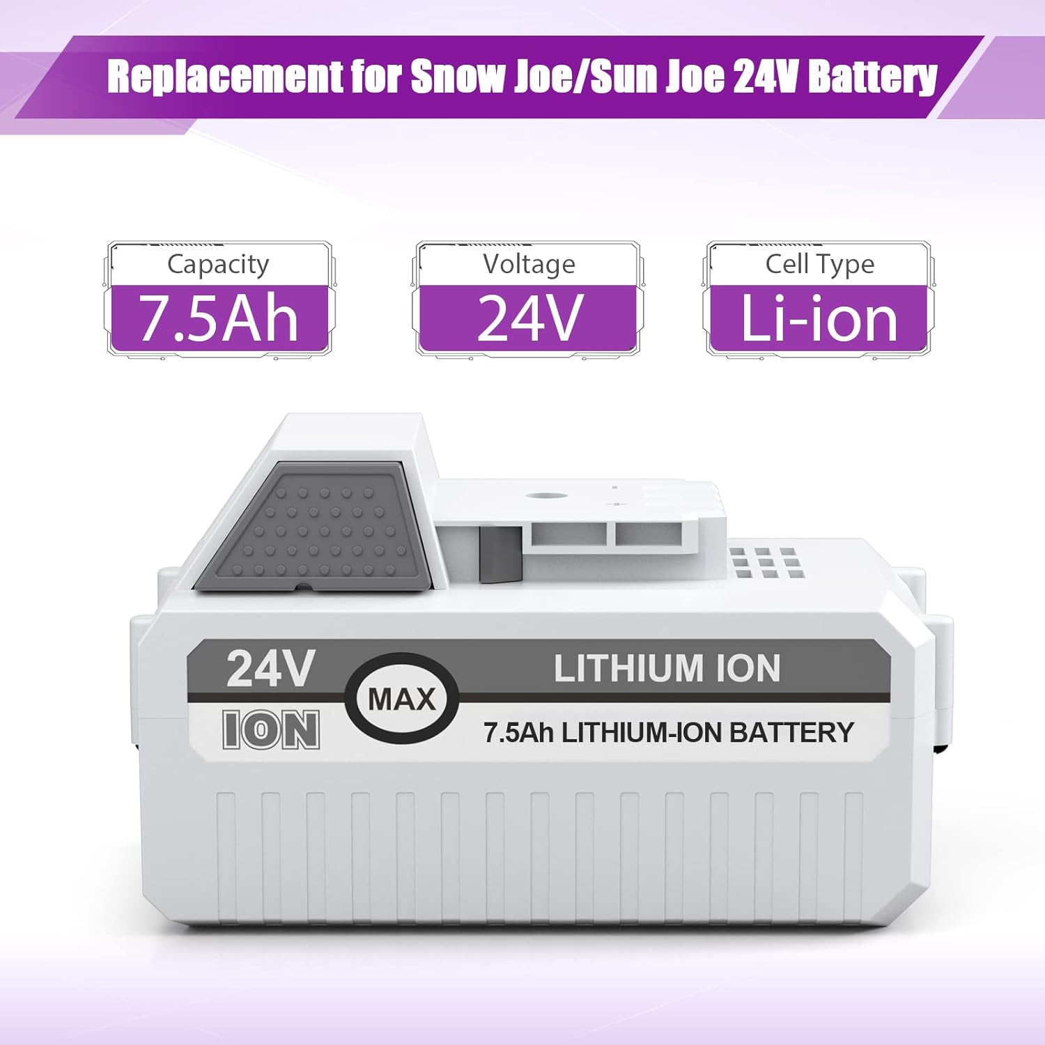 7500mAh 24V Replacement Battery R871047