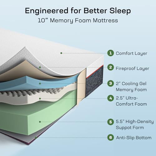 6 Inch Twin Size Cooling Gel Memory Foam Mattress K146675