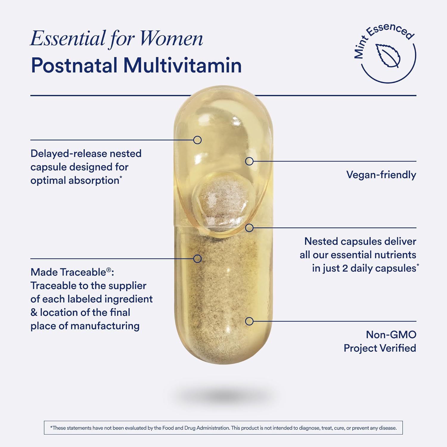 Postnatal Multivitamin and Protein Duo with Organic Vanilla Protein Powder 20g I2309