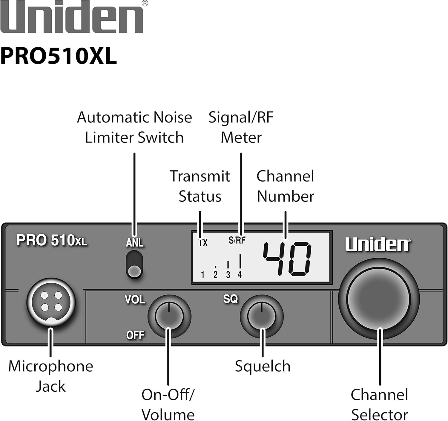 Compact 40-Channel CB Radio with Backlit LCD Display D366
